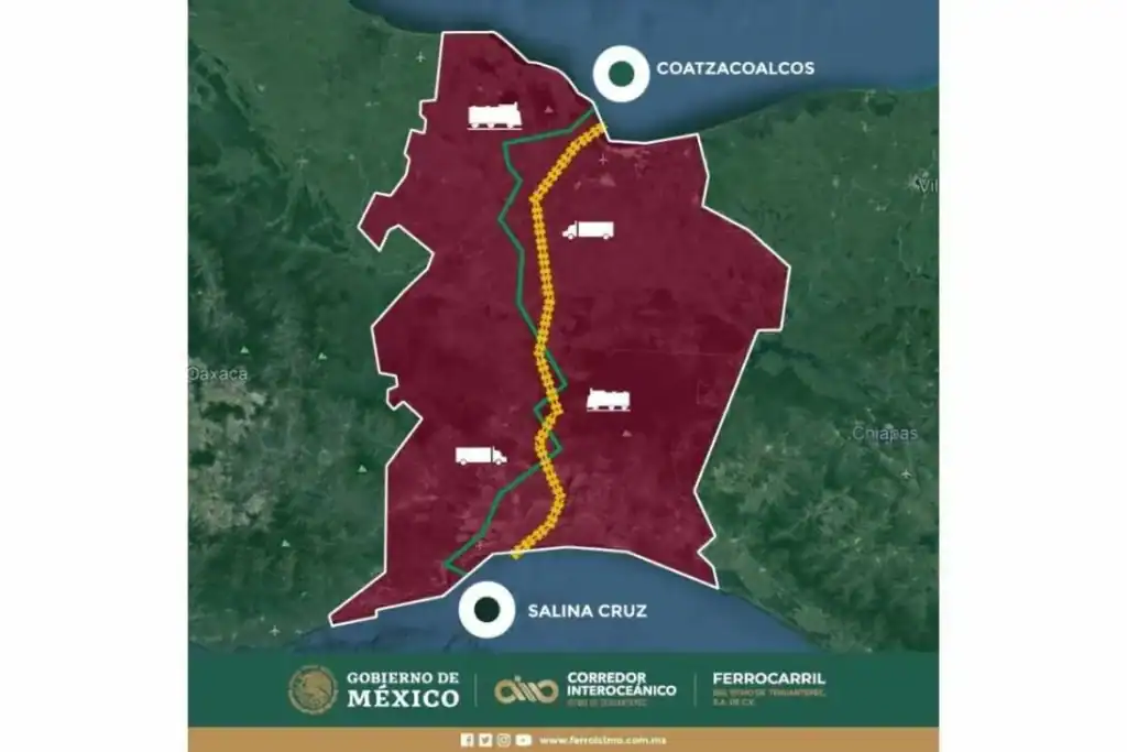 corredor-interoceánico-mexicano-acorta-la-ruta-entre-los-océanos-atlántico-y-pacífico