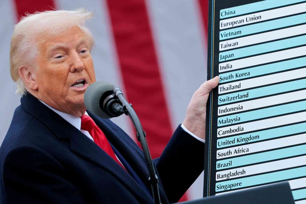 Política arancelaria de Trump
